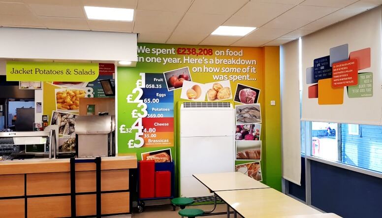 Canteen Wall Graphic Design